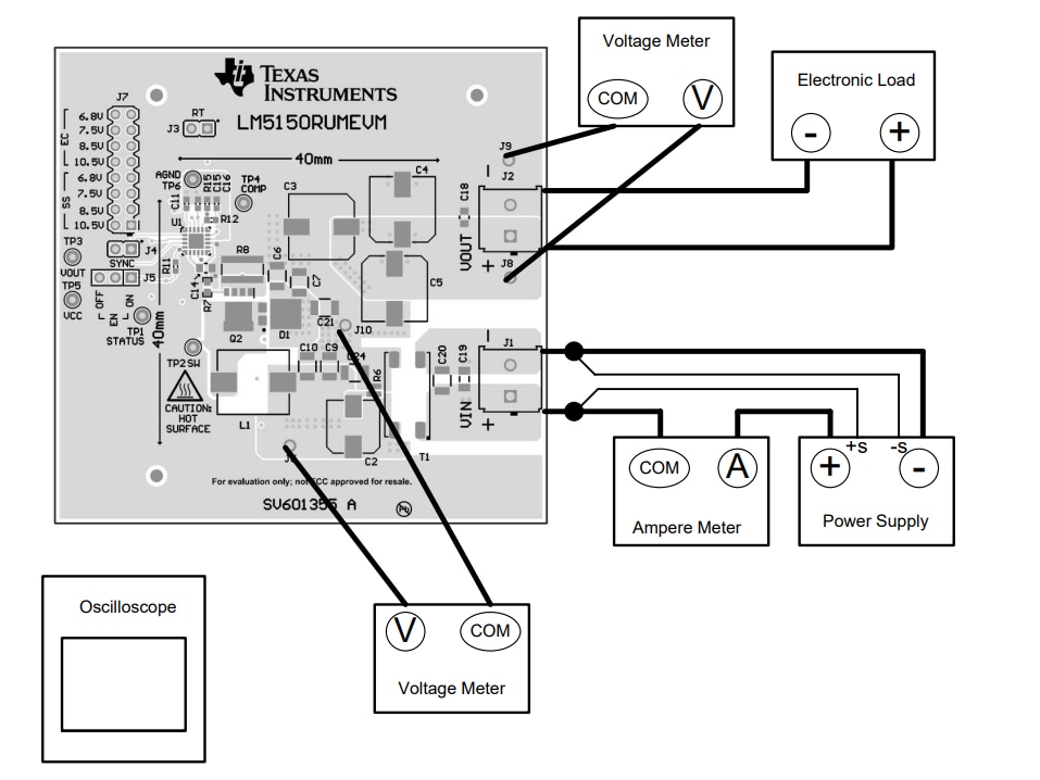 Texas Instruments LM5150RUMEVM評価モジュール